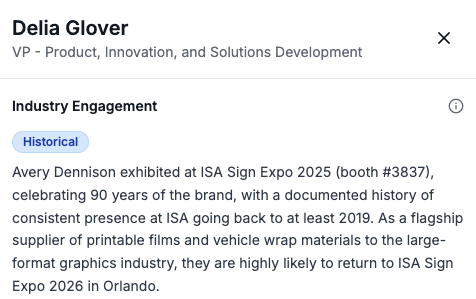 Industry engagement section in the lead detail panel showing the Historical confidence badge and trade show attendance context