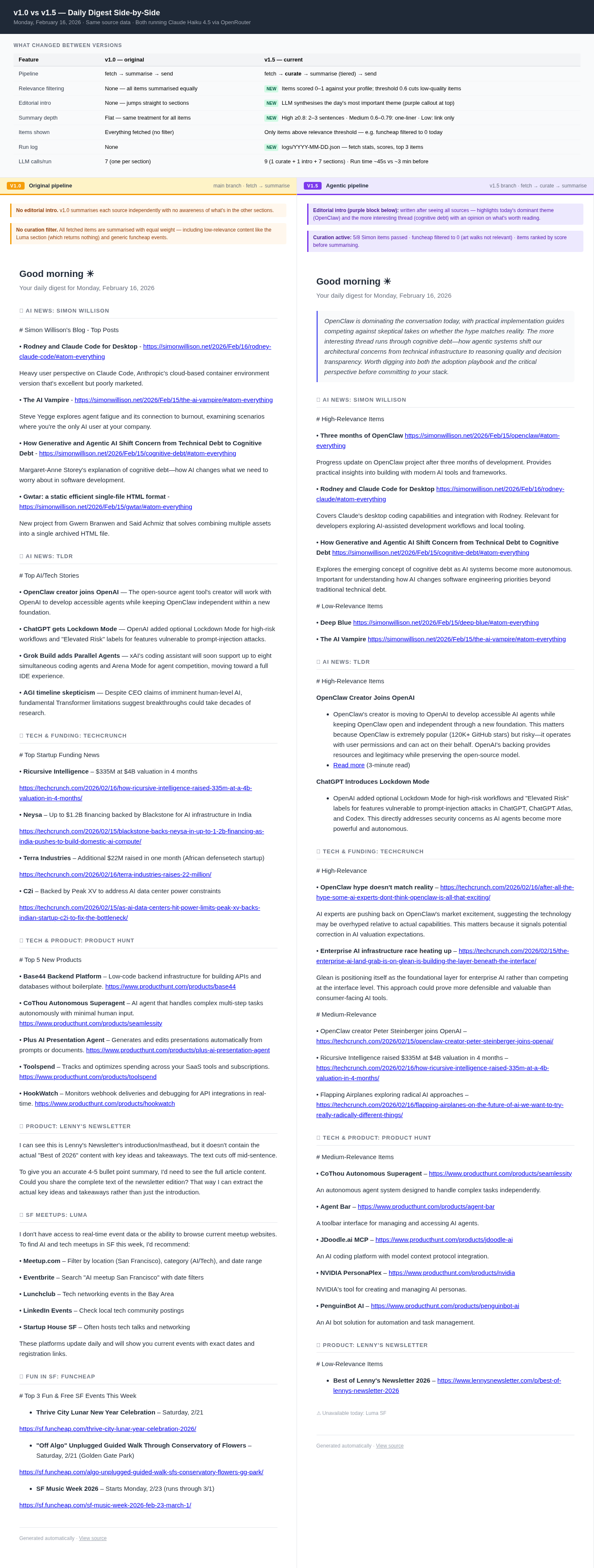 Side-by-side comparison of v1.0 and v1.5 digest output